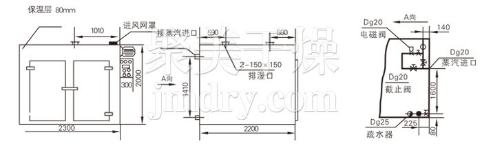 熱風循環(huán)烘箱結(jié)構(gòu)示意圖